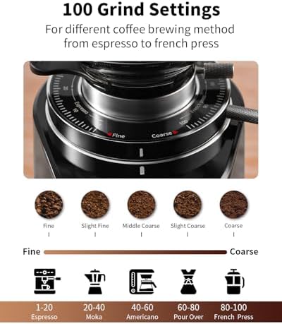 SHARDOR 64mm Flat Burr Coffee Grinder, 100 Settings, Anti-Static, Black
