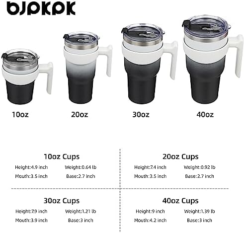 BJPKPK 20 oz Tumbler with Handle & Straw, Insulated Stainless Steel Mug