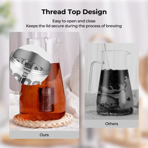 Reinmoson Extra Fine Mesh Tea Infuser for Loose Leaf Tea Steeper 1.5”x2.2”