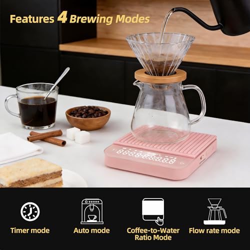 ShanSon Mini Coffee Scale with Timer,0.1g High Precision Espresso Scale,2kg/0.1g Digital Kitchen Scale with Flow Rate,USB-C Rechargeable,Waterproof Surface,Auto Timer for Pour Over & Espresso,Pink
