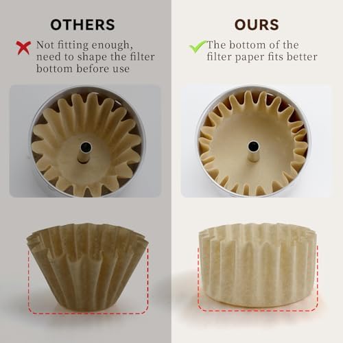 Percolator Coffee Filters for Presto Coffee Percolator Electric 12 Cup