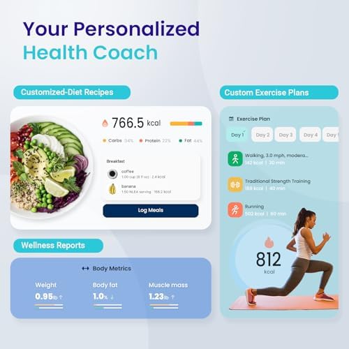 Etekcity Smart Scale for Body Weight, BMI, Body Fat, Bluetooth, 400 lb