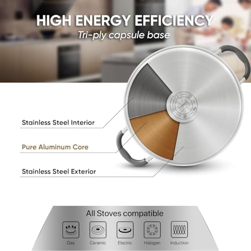 Sunhouse: 2-Tier Stainless Steel Steamer Pots - 3.1 Quart - Tempered Glass Lid, 3-Ply Bottom, Vegetable-Dumpling-Food Cookware, Dishwasher & Oven Safe