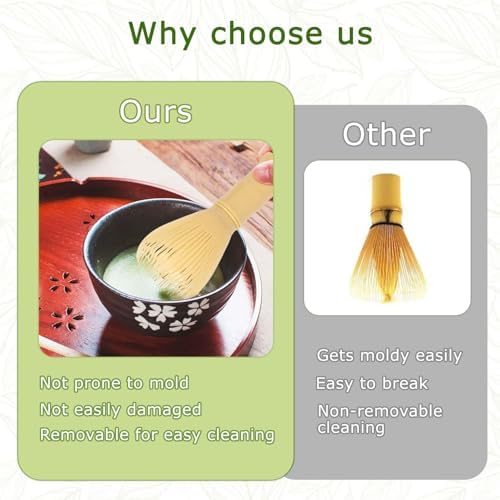 Matcha Whisk, Reusable Plastic Ceramic Matcha Whisk Easy to Clean Stirring Tool for Japanese Matcha Green Tea Ceremony (Yellow)