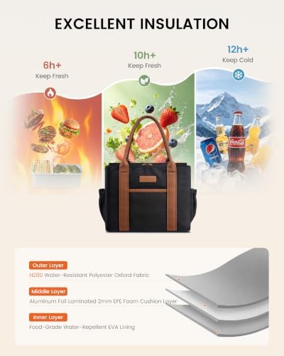 LOVEVOOK Insulated Lunch Bag Women with Triple Compartments & Bottle Holder
