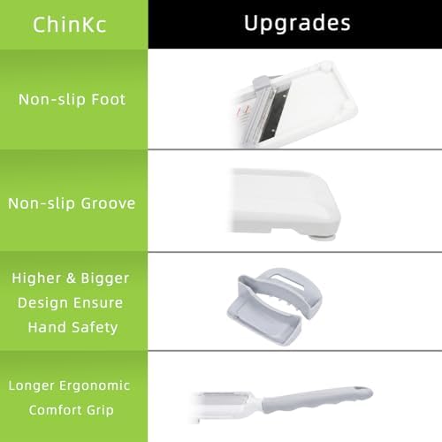Upgrade Handheld Mandoline Slicer for Kitchen - Adjustable 3-Thickness, Longer Comfort Ergonomic Grip, Bigger Safety Handle, Easy to Clean, Ideal for Speedy Slicing of Vegetables and Fruits