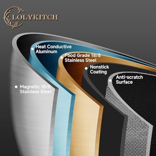 LOLYKITCH 11'' Nonstick Square Griddle Pan | Riveted Handle | PFOA Free