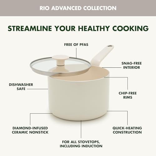 GreenPan Rio Advanced 2QT Saucepan with Lid, Ceramic Nonstick PFAS-Free Pans, Induction Ready, Dishwasher and Oven Safe, Cream White
