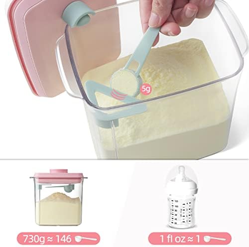 Ankou Formula Container - 1700ml Airtight Formula Dispenser One Button Handy Milk Powder Container BPA-Free Storage Containers with Scoop and Scraper Transparent 730g