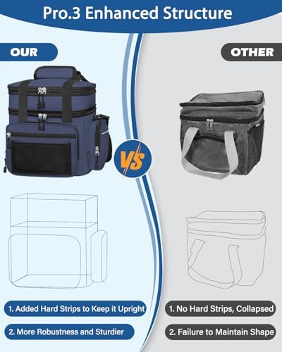 Expandable Lunch Box Men Insulated Double Deck Leakproof Cooler Bag