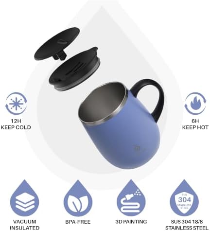 Ideus 16 oz Insulated Coffee Mug with Lid and Handle (Ocean Blue 1.0)
