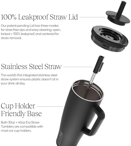 BrüMate Era 40 oz Tumbler with Handle and Straw | 100% Leakproof Insulated Water Bottle Tumbler with Lid and Flexible SoftSip Straw | Made of Stainless Steel | Cup Holder Friendly | 40oz (Kiwi)