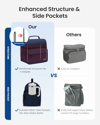 LOVEVOOK Lunch Bag for Men Women, Insulated Lunch Box, Large Cooler Lunbox