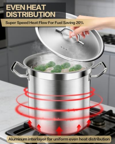 STOCKPOT Large Stock Pot with Lid – Professional Stainless Steel Stockpot 40 Quart – Heavy Duty Cooking Pot for Catering, Soup, and Seafood Boil – Compatible with Most Cooktops
