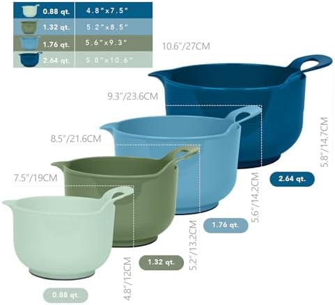BoxedHome 4 Pack Nesting Mixing Bowl with Pour Spout and Handle, BPA free Microwave & Dishwasher Safe(Green/Blue, 4 Pack with Handle)