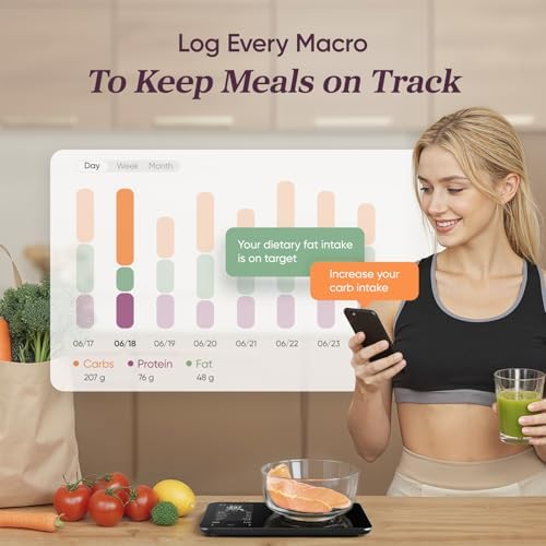 Cosori Smart Food Scale with Nutritional Calculator, USB Rechargeable, 11lb