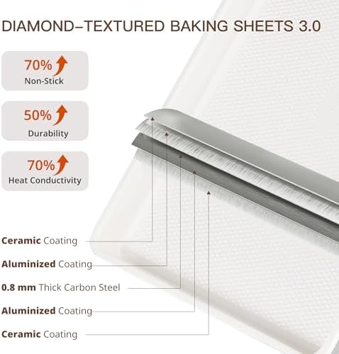 HONGBAKE 3 Pack Nonstick Ceramic Baking Sheet Pan Set for Oven, Non-Toxic Half/Quarter/Jelly Roll Pans with Diamond Texture, 0.8mm Aluminized Steel Cookie Trays for Cooking, Cream
