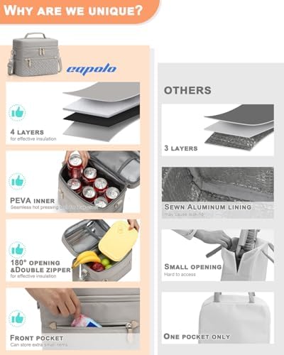 Capolo Lunch Bag for Women Men Insulated Lunch Tote Leakproof Lunchbox Bags