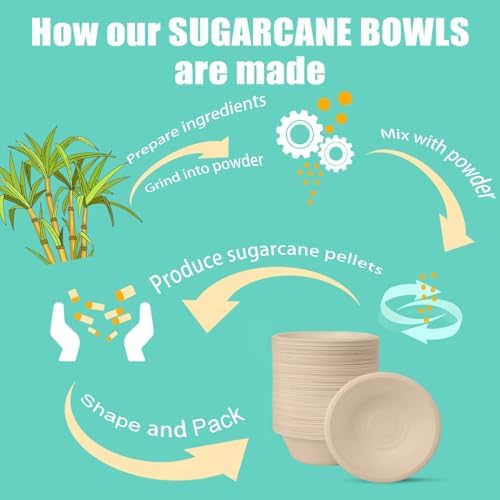 JINVOGREEN 200 Count 12 oz Paper Bowls Disposable Compostable Bowl, Natural