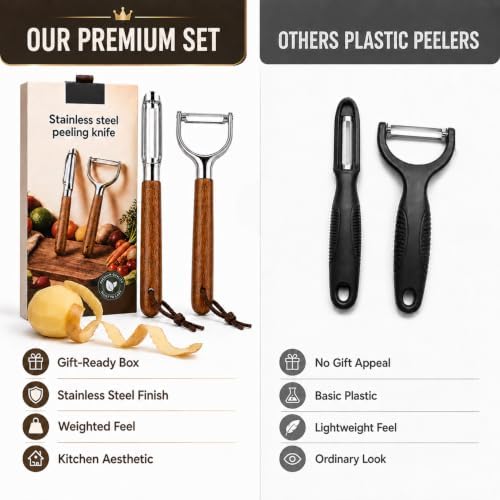 Vegetable Peeler Set, Stainless Steel Y and Straight Peelers, 2-Piece
