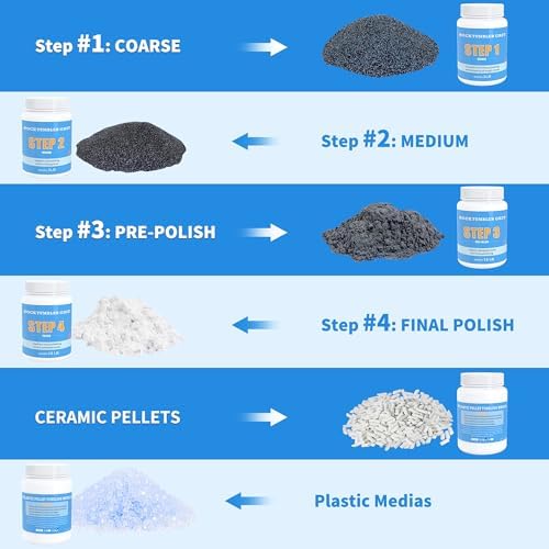 Rock Tumbler Grit Kit - 10LB Rock Polishing Grit & Ceramic Tumbling Media, 4-Step Polish Refill with Plastic Pellets, Polish Up to 70 lbs of Rocks, Compatible with All Rock Tumblers & Polishers