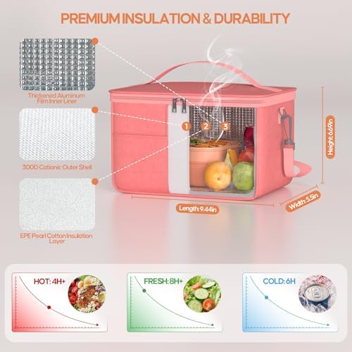 Adults Leak-Proof Bento Lunch Box Set with Lunch Bag for Work, School（Pink）