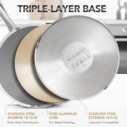 MICHELANGELO Stainless Steel Pot Set with Lids 1QT & 2QT & 3QT, Stainless Steel Saucepan Set 6pcs, 18/10 Induction Saucepans, Induction Compatible, Dishwasher Safe