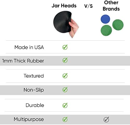 JAR HEADS Rubber Jar Opener Gripper Pad 5 Pack - Thick 7 Inch Grippers for Opening Jars Made in the USA - Jar Opener for Weak Hands & Seniors with Arthritis