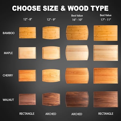 Personalized Cutting Board – Custom Engraved Grilling Gifts for Men, Birthday, Wedding, Housewarming – Ideal Present for Man, Dads, Husbands, Newlyweds, Perfect for Grill, Valentines Day Gifts for Him