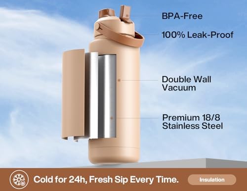 POWCAN 40 oz Insulated Water Bottle with 2-in-1 Straw and Spout Lid, Keep Cold 24H, Leak-Proof, BPA-Free, Double Wall Stainless Steel Water Bottle for Sports, Gym, Travel, and School (Mocha)