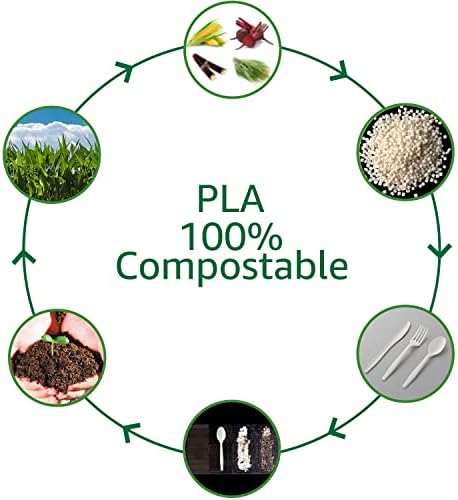 100% Compostable No Plastic Utensils - Heavy Duty Eco-Friendly Flatware for Lounge, Party, Wedding, BBQ, Picnic, Camping [Utensils Set, 360 Count]