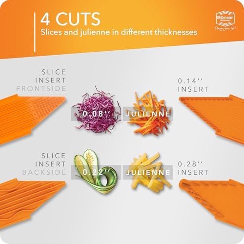 Mandoline Food Slicer Börner V3 (Starter Set) by Reston Lloyd • V-Slicer with Blade Storage & Safety Food Holder • Made in Germany • Fruit & Vegetable Chopper • Multiple Settings: Orange