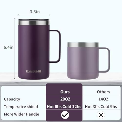 KXIAOCHEN 20 oz Insulated Coffee Mug, Coffee Cup with Lid and Wide Handle