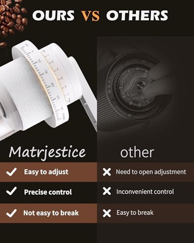 Manual Coffee Grinder with Ceramic Burr, 40g Capacity,35 Adjustable Settings,Portable Hand Mill for Espresso, French Press, Drip,Pour Over,Cold Brew,Compact and Quiet for Home Use (White)