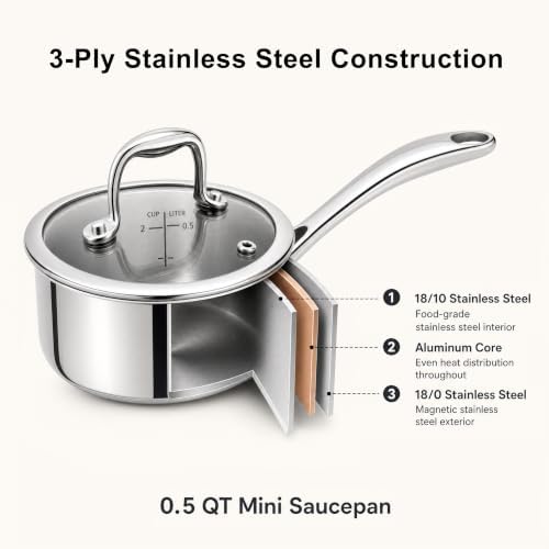 Mini Sauce Pan with Lid, Tri-Ply Stainless Steel Pot with Stay-Cool Handle & All Cooktop Compatibility (Gas, Ceramic, Electric) - 0.5 Quart