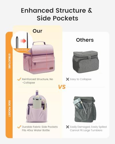 LOVEVOOK Lunch Bag for Men Women, Insulated Lunch Box, Large Cooler Lunbox