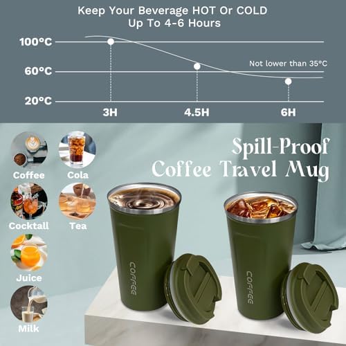 Insulated Travel Coffee Mug, Stainless Steel Coffee Cup with Leakproof Lid