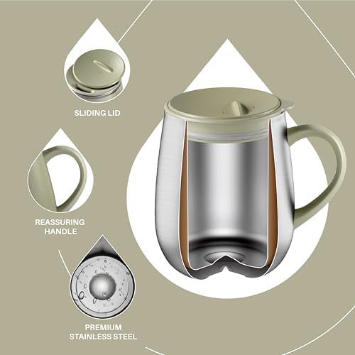 Ideus 16 oz Insulated Coffee Mug with Lid and Handle (Celadon, FUJI DAWN)