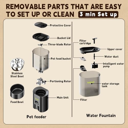 Automatic Cat Feeder and Water Dispenser for 2 Cats