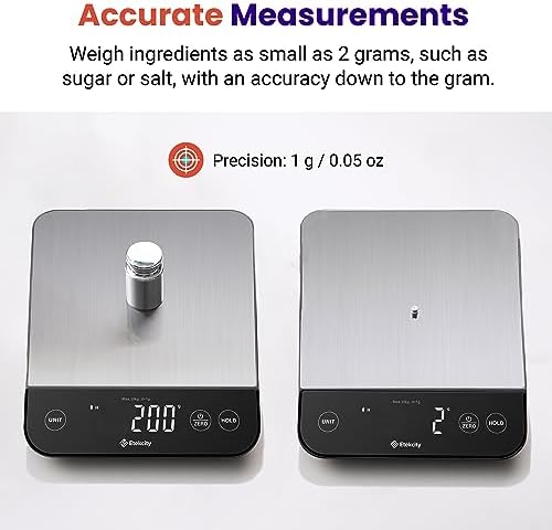 Etekcity 22lb Food Kitchen Scale, USB Rechargeable, IPX6 Waterproof
