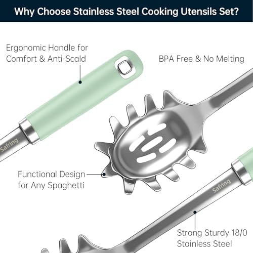 Safring Stainless Steel Soup Ladle and Spaghetti Spoon Set, Heat Resistant Rubber Handle, Dishwasher Safe, Kitchen Utensils for Cooking, Stirring, Serving Pasta, Soup & Sauce (Mint)