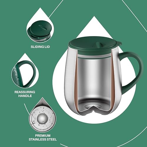 Ideus 16 oz Insulated Coffee Mug with Lid and Handle (Leopard Green)