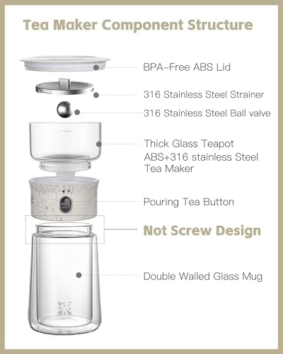 ZENS Glass Tea Infuser Pot, Modern One Touch Tea Maker for Tea Steeping