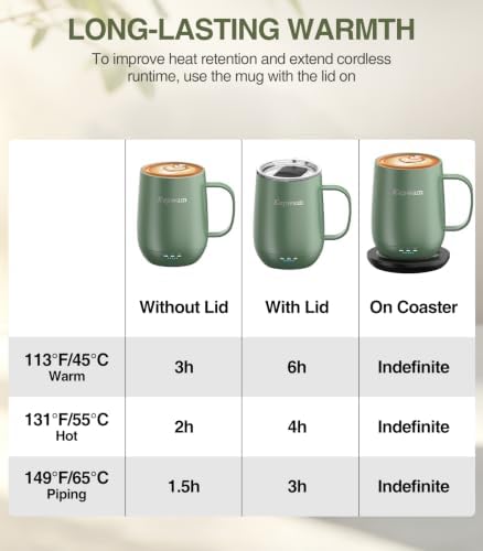 Kepwam Heated Coffee Mug,14oz Self-Heating Coffee Mug with 3 Temp Settings