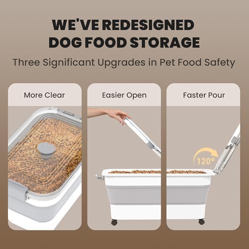 20-23 Lbs Dog Food Storage Container,Collapsible Dog Food Container