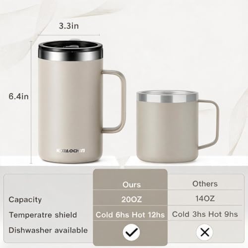 KXIAOCHEN 20 oz Insulated Coffee Mug, Coffee Cup with Lid and Wide Handle