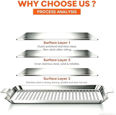 2PCS Grill pan: Stainless steel Grill topper for outdoor grill - easy clean grill topper suitable for camping, picnic, party