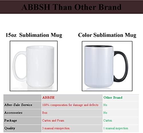 ABBSH Sublimation Coffee mugs, 15 oz White Coffee Mugs Tazas Para Sublimacion Cups With Box for Coffee, Soup, Tea, Milk, Latte, Hot Cocoa Set of 12