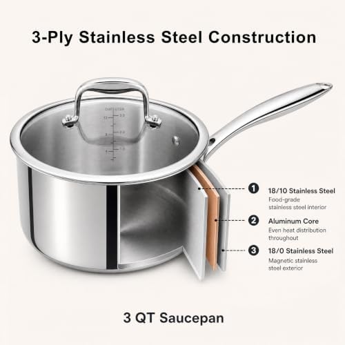 3-Quart Saucepan with Lid, Tri-Ply Stainless Steel Pot with Stay-Cool Handle & All Cooktop Compatibility (Gas, Ceramic, Electric) - Silver