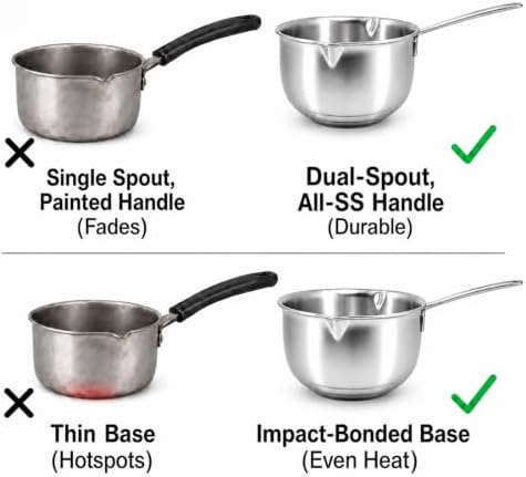 DELARLO Tri-Ply Stainless Steel Small Stainless Steel Pot with Pour Spout